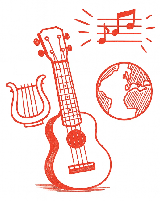 L’ukelele, porta d’entrada al món de la corda pinçada